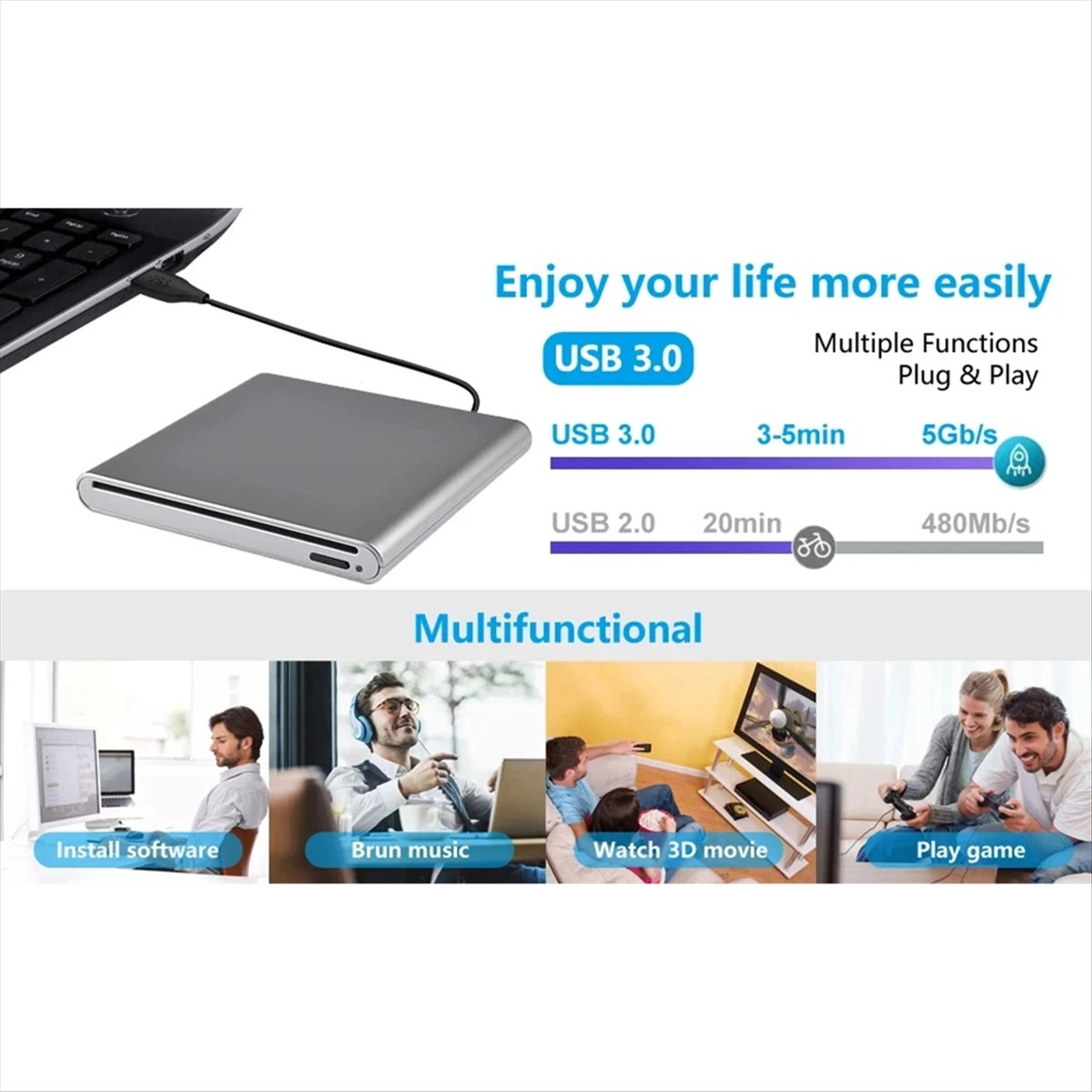 DT77 Hochgeschwindigkeits-Date – Laptop Accessories Bd Bewertung und Preis