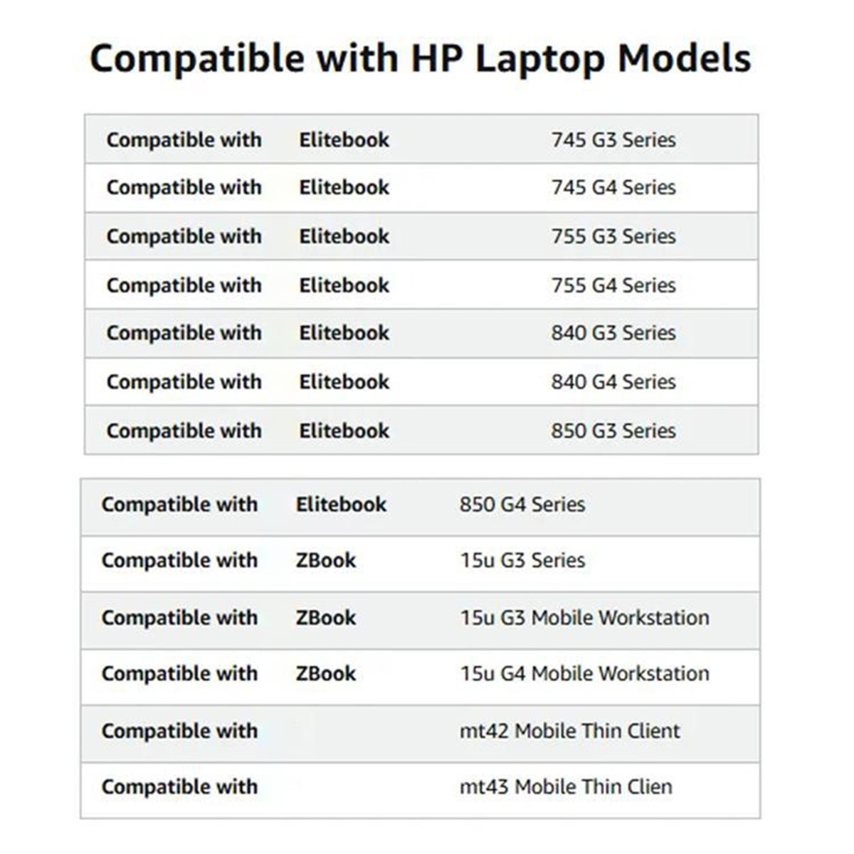 【TODAY-BUY】~@ CS03XL Akku für  – Laptop Accessories To Buy Bewertung und Preis