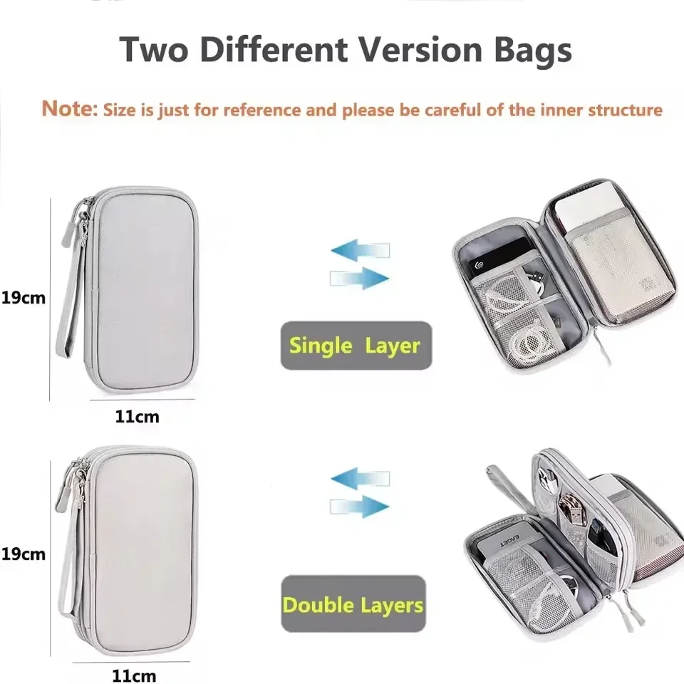 Reise-Kabeltasche Tragbare Dig – Cable Management Bag Bewertung und Preis